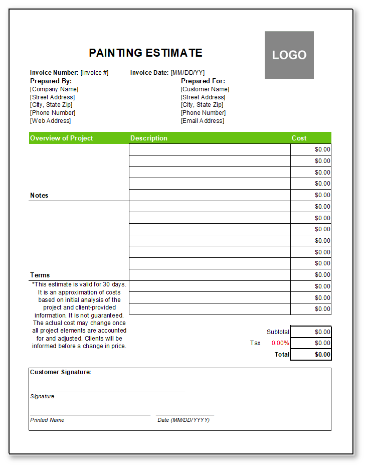 How To Estimate A Paint Job W Writing