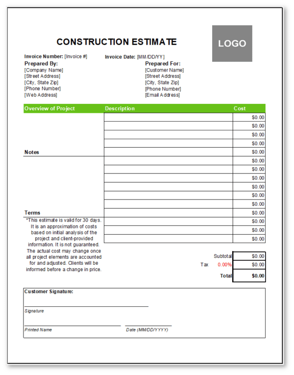 How to Estimate Construction Jobs (with Free Estimate Template)