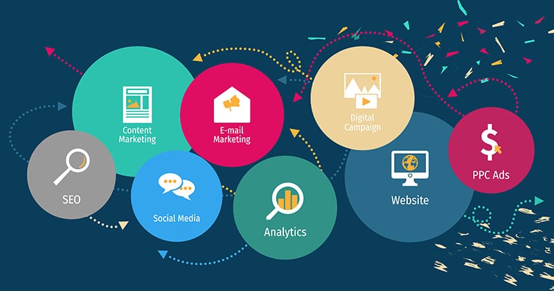 Digital marketing background and icons concept